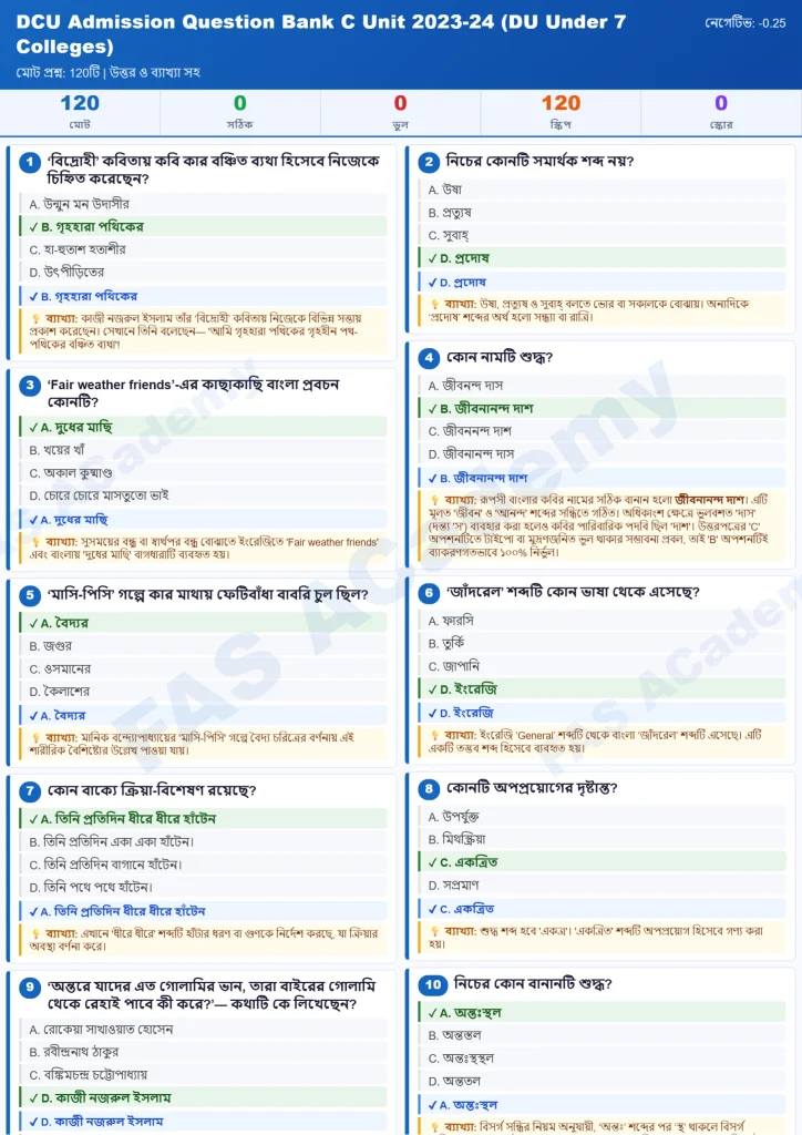 DU 7 Colleges C Unit, Admission Question Bank, 2023-24, Bengali Grammar, English Grammar, Accounting, Management, Marketing, Finance, Banking, Insurance, PDF download