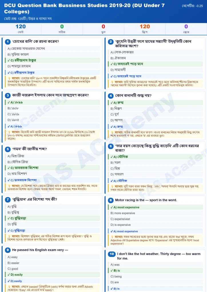 DCU প্রশ্নব্যাংক, বিজনেস স্টাডিজ, ঢাকা বিশ্ববিদ্যালয় ৭ কলেজ, DU ৭ কলেজ প্রশ্নব্যাংক, ২০১৯-২০ প্রশ্ন, বাংলা সাহিত্য প্রশ্ন, ইংরেজি গ্রামার প্রশ্ন, হিসাববিজ্ঞান MCQ, ব্যবসায় সংগঠন ও ব্যবস্থাপনা প্রশ্ন, ফিন্যান্স ব্যাংকিং বিমা, বাজারজাতকরণ প্রশ্ন, সাধারণ জ্ঞান বাংলাদেশ, প্রশ্নব্যাংক PDF, সমাধান সহ প্রশ্ন, MCQ প্রশ্নব্যাংক, DCU বিজনেস স্টাডিজ প্রশ্ন, ঢাকা বিশ্ববিদ্যালয় ৭ কলেজ প্রশ্নব্যাংক, DU ৭ কলেজ বিজনেস স্টাডিজ, DCU প্রশ্নব্যাংক সমাধান, DU ৭ কলেজ ভর্তি পরীক্ষা প্রশ্ন, ২০১৯-২০ সালের প্রশ্ন, ঢাকা বিশ্ববিদ্যালয় অধিভুক্ত কলেজ, DCU ভর্তি প্রস্তুতি, প্রশ্নব্যাংক PDF ডাউনলোড