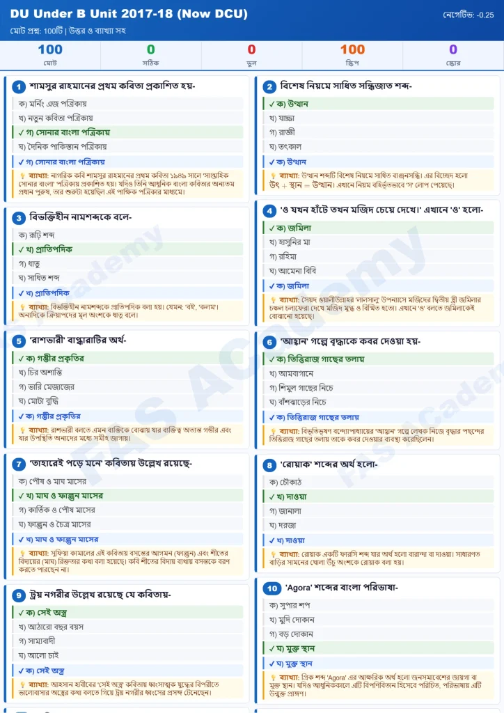 DCU Question Bank PDF Download b unit 2017-18. ডিসিইউ প্রশ্নব্যাংক বি ইউনিট ২০১৭-১৮ (ঢাবি অধিভুক্ত) এর ১০০টি প্রশ্ন ও উত্তর। 